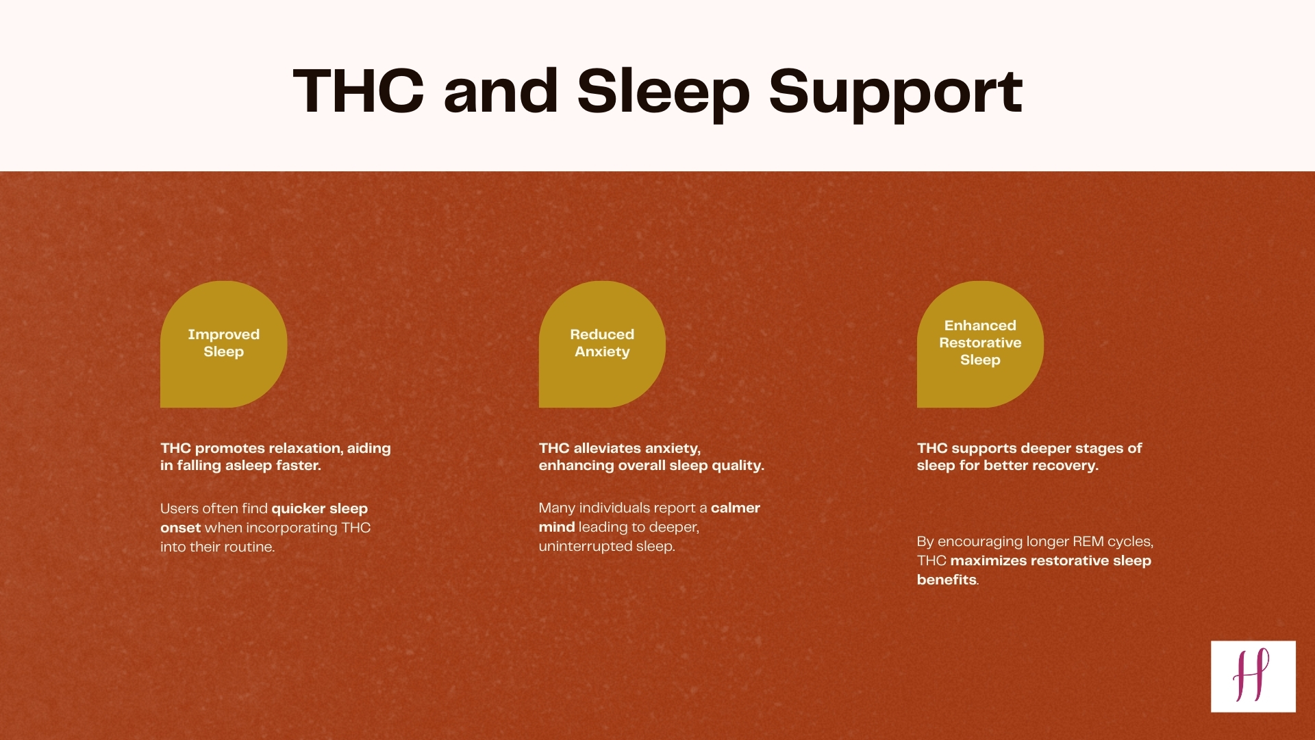 THC Stress and Sleep Support